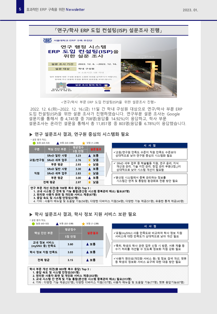 슬라이드5